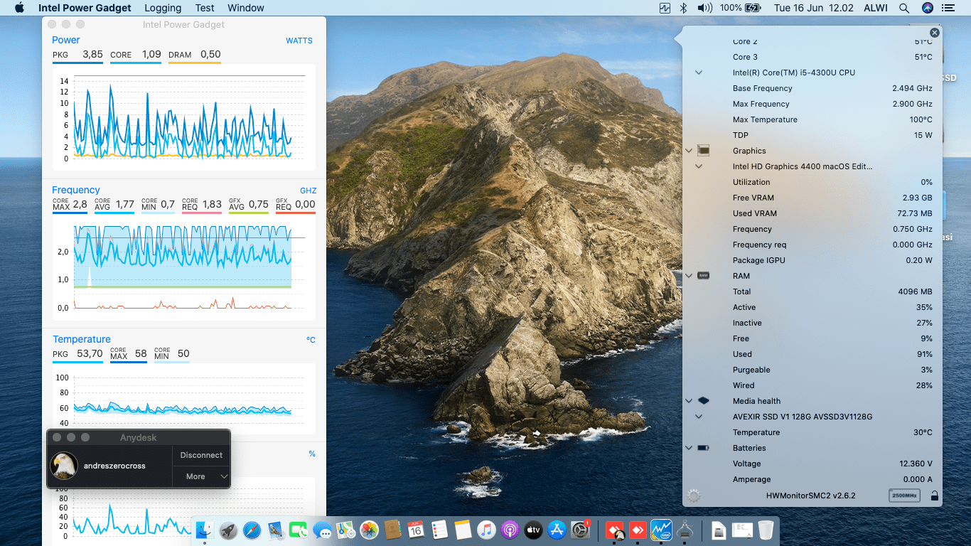 Lenovo Thinkpad X240 6th [Haswell   Intel HD 4400] 3